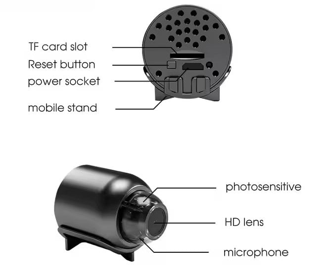 Mini Spy Camera on table, Back view of wireless spy camera, Spy cam showing motion detection in action